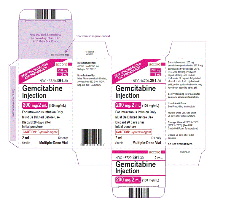 Gemcitabine 200 mg/2 mL (100 mg/mL), 1 multi-dose vial